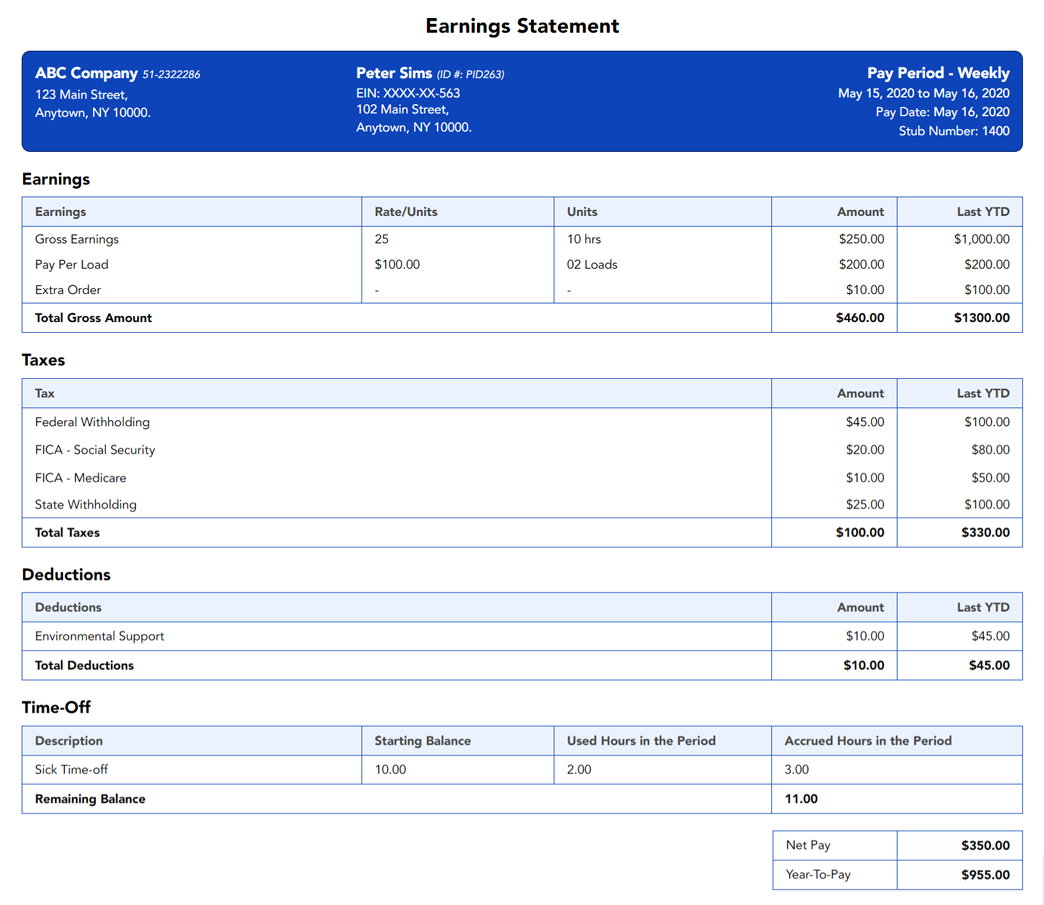 Access Free Paystub Templates - Sample Paystubs Online Signed A Blank ...